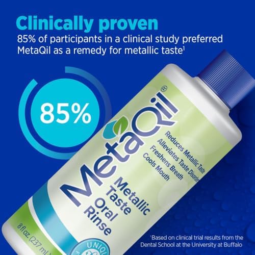 MetaQil mint flavored mouthwash for bitter and sour taste disorders.