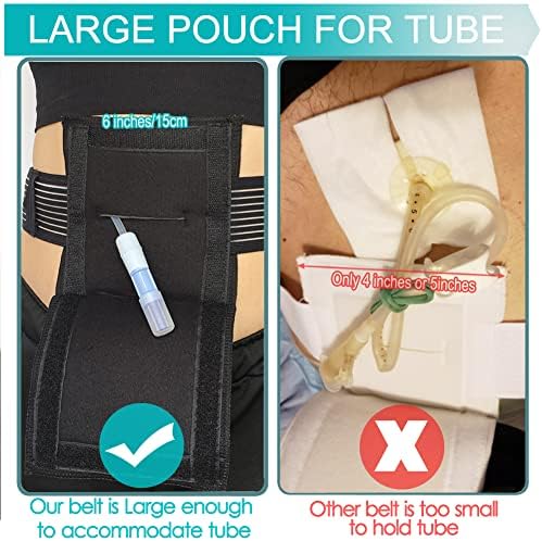 EaseToU feeding tube pouch showing the secure hook and loop velcro closure system for adjustable waist fitting