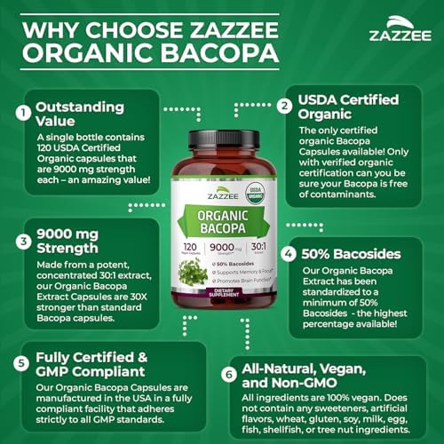Package contents demonstrating a full four month supply of herbal brain vitamins.