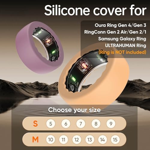 Close up of Sundo silicone cover installed on a smart ring
