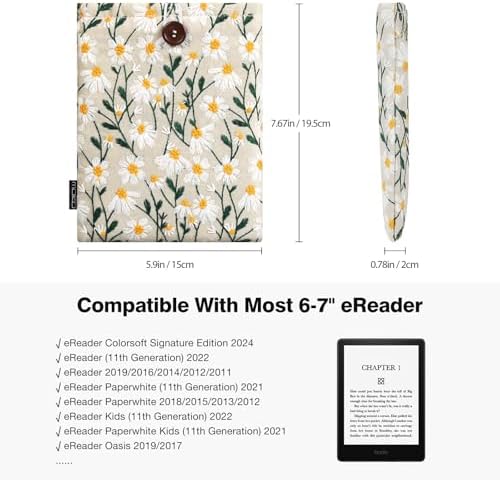 Back view of MoKo e-reader sleeve featuring accessory zipper pocket