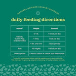 Close up view of the daily renal support tablets for chinchillas and small herbivores.