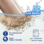 Dr. Raifya's twelve count one year supply treatment package back panel