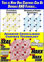 Satin black rust preventive coating application on automotive frame