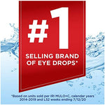 Imported Clear Eyes maximum strength lubricant eye drops packaging