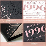 Crenics 30th birthday decoration 1996 theme opened