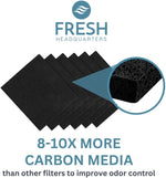 Six piece litter box filters laid out displaying the universal six inch by six point five inch dimensions