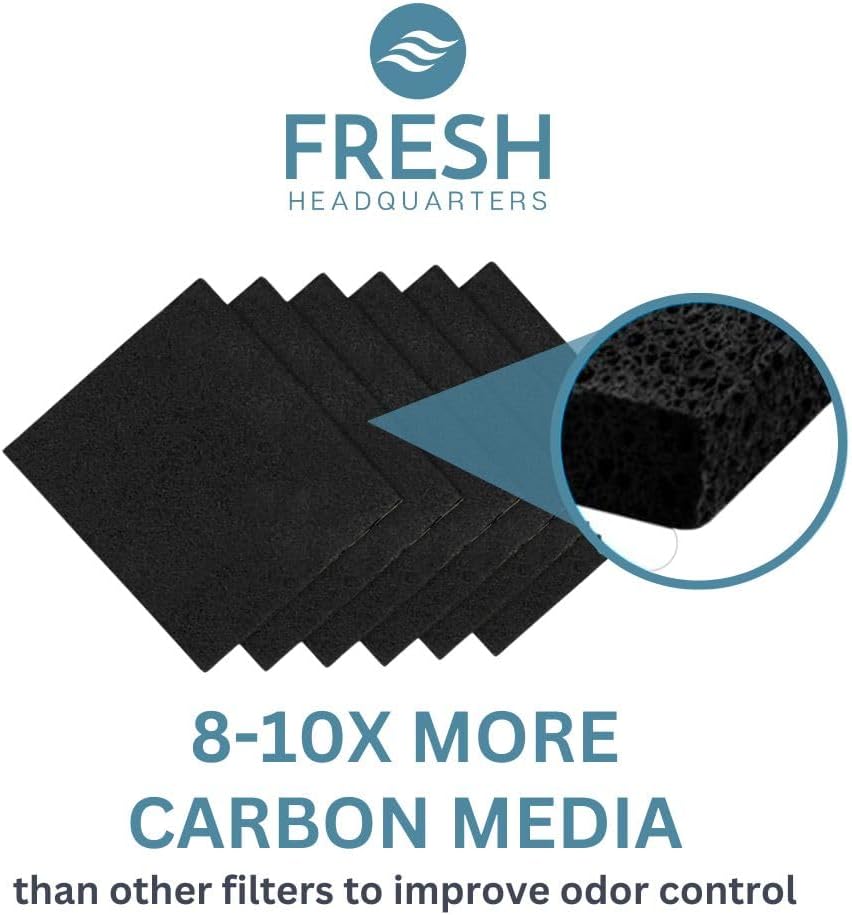 Six piece litter box filters laid out displaying the universal six inch by six point five inch dimensions