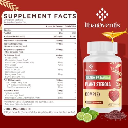 Itharoventis imported plant sterols niacin complex softgels bottle back label directions