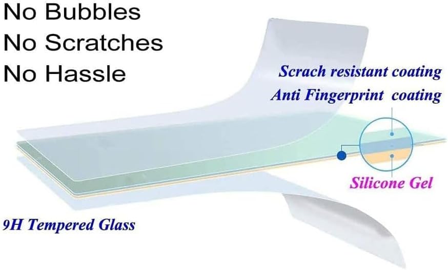Bubble-free installation process on Nikon LCD display