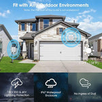 Wavlink weatherproof high-power access point demonstrating three hundred and sixty degree wireless signal dispersion.
