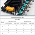 Back panel of the DiGiYes subwoofer power amplifier module showing safe wiring connection ports.