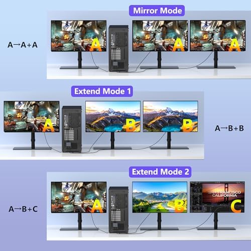 Aibilangose multi monitor adapter displaying independent dual extended screen workspace configuration setup