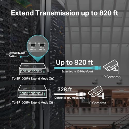 TP-Link unmanaged ethernet switch side profile highlighting fanless ventilation slots