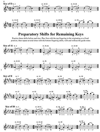 Scales for Young Violinists - Image 5