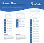 True color comparison of screen with and without Ocushield filter