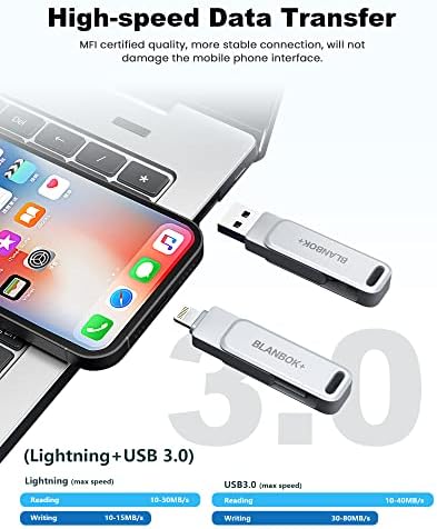 BLANBOK+ external storage thumb drive showcasing the rotating metal protective cover