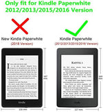 Kindle screen protector with anti-fingerprint nanometer coating