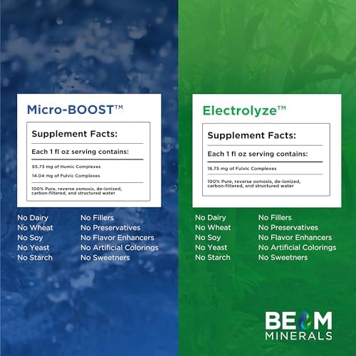 Authentic BEAM Minerals Advanced Set liquid supplements imported from USA for daily wellness.