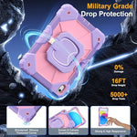 Ubearkk shockproof case installed on a tablet showing precise cutouts for the camera lens and charging ports.