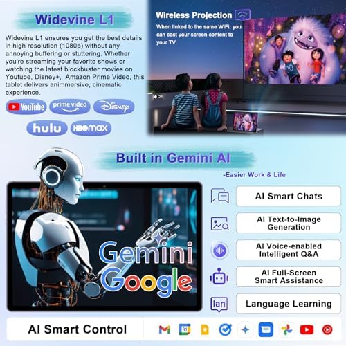 Fezawio Android tablet display showing Gemini AI interface