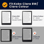 Dark blue synthetic leather e-reader cover open view