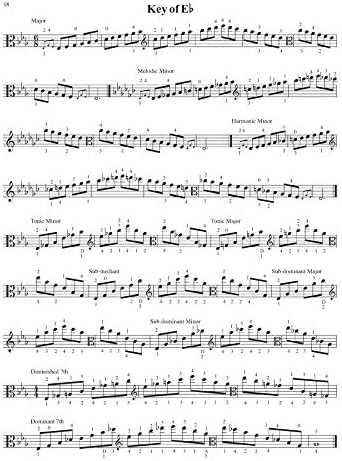 Scales for Advanced Violists - Image 5