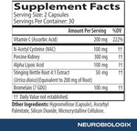 Neurobiologix digestive enzyme support ingredient details