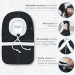 Close up of the 100 percent waterproof inner lining of GBmates cover.