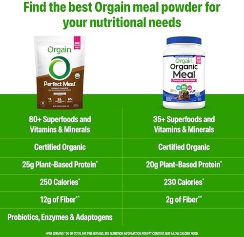 Vegan Orgain Protein Powder 2.16 Pounds Size Reference