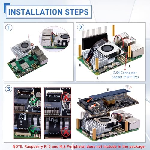 GeeekPi premium computer kit packaging contents including active cooler and adapter hardware