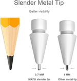 Comparison of metal and standard replacement nibs