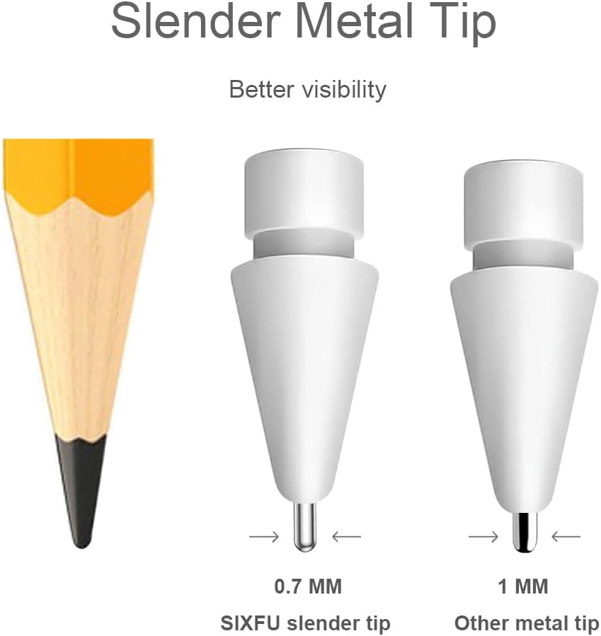 Comparison of metal and standard replacement nibs
