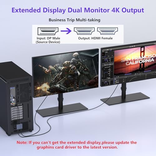 Aibilangose active display converter showing dual HDMI female inputs alongside multi layer shielding graphics