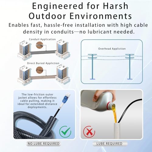 Stainless steel armor texture of outdoor fiber optic cable