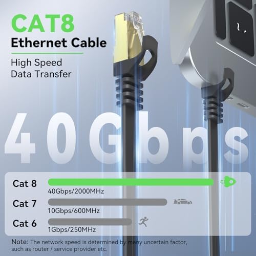 Busohe Cat 8 cable gold plated RJ45 connector close up