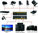 ViewHD imported media converter unboxed showcasing the heavy duty build and compact design.