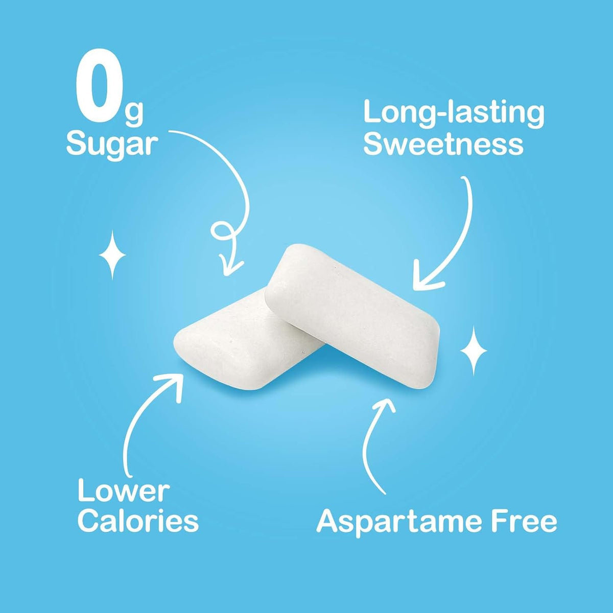 DC24 Daily Care aspartame free spearmint chewing gum bottle nutritional label details
