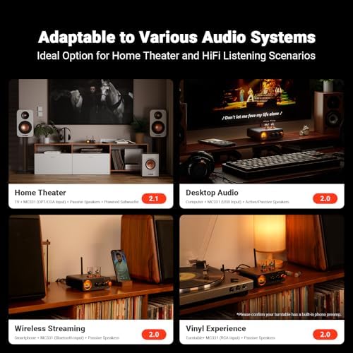 Fosi Audio MC331 integrated amplifier with dedicated remote control used for convenient distance bass and treble tuning.