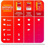 Back label of MegaRed heart health support softgels showing directions for use and allergen warnings