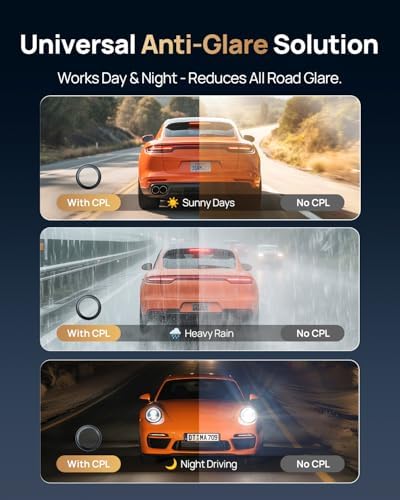 70mai dashboard camera polarizing lens showing scratch-resistant optical glass