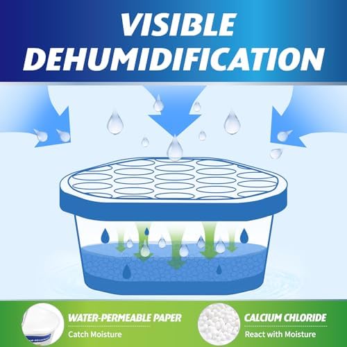 Multi pack of 12 Ksend moisture removers for home use