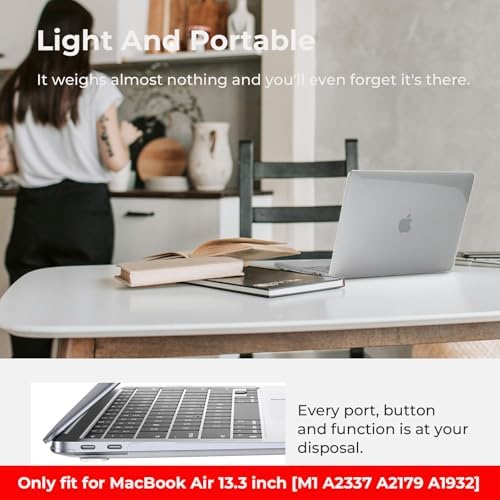 EooCoo transparent keyboard skin cover placed over laptop keys protection