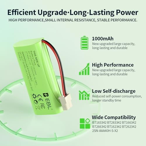 EBL cordless phone replacement battery close up view of premium cells