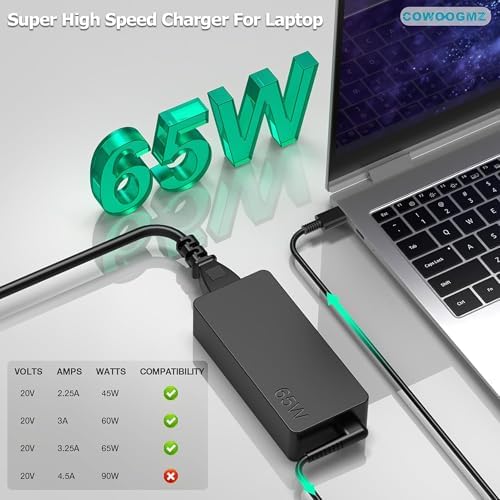 Cowoogmz Sixty Five Watt power adapter showing detachable power cable connection