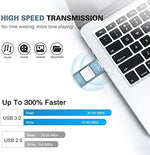 ZARMST USB Type C thumb drive layout highlighting the multiple built in connection options for cross platform compatibility