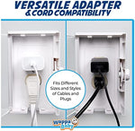 Wappa Baby outlet cover box with hardware kit