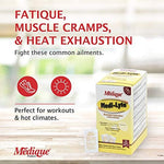 Close up of Medique Medi-Lyte film-coated electrolyte tablets