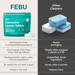 Authentic USA imported dishwasher maintenance tablets