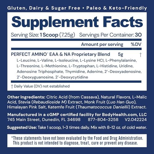 BodyHealth PerfectAmino vegan supplement powder packaging
